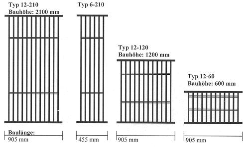 Baulängen und Bauhöhen Modulkombinationen und Ablängen (in der Baulänge) Die Kombination von Registern gleicher Bauhöhe ist ausführbar. Die maximale gesamte Baulänge pro Heizkreislauf beträgt 8 Meter.