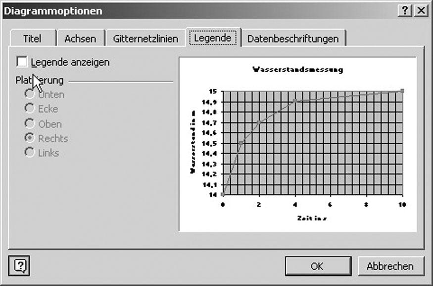 2.3. ARBEITSSCHRITTE Abbildung 2.