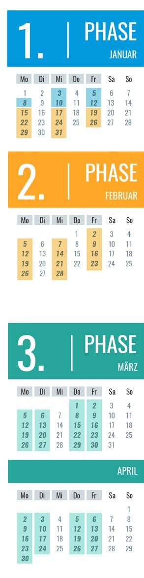 4 Übersicht der 3 Phasen Phase 1 (Vorbereitungsphase) 2 Wochen (03.01.2018 14.01.2018) 1. bis 2. Trainingseinheit - Ganzkörpertraining (3 Sätze pro Übung) 3. bis 5.
