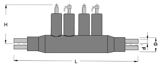 2.3.5 KMR- Doppelrohr- Absperrkugelhahn mit Entlüftung bzw.