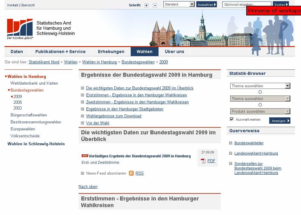 An den Tagen danach: Ergebnisse der Bundestagswahl in Hamburg www.