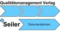 4.2.3 Lenkung von Dokumenten VA Ablauf / Tätigkeiten Dokumente Ablauf Hilfsmittel Start Dokument neu erfassen oder überarbeiten Neues Dokument Durch den Ersteller oder durch den Erfasser des