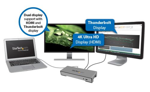 Displaytechnologie ohnegleichen Entdecken Sie 4K Ultra HD (UHD) für eine visuelle Erfahrung ohnegleichen!