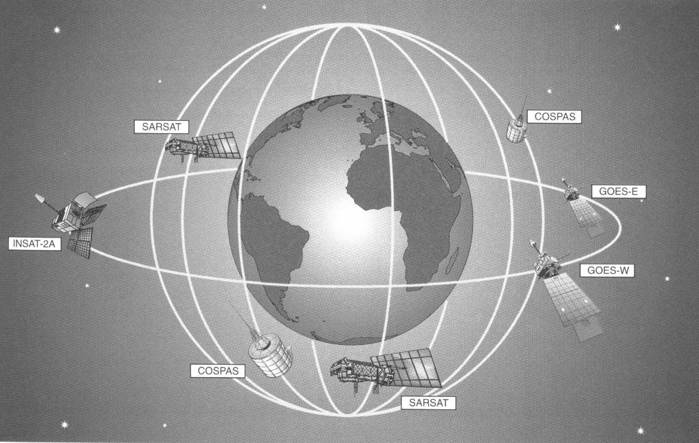 ABZ Satellitenfunk Seite 16 Ein mittlerweile wichtiges Ausstattungsmerkmal der 406 MHz EPIRB ist die digitale Übertragung, so daß nun auch Informationen wie Nationalität, Identifikationskode des