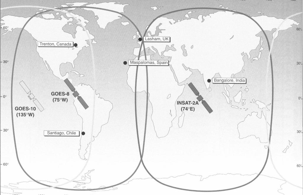 ABZ Satellitenfunk Seite 17 Hinzu kommen drei geostationär positionierte Satelliten (s.
