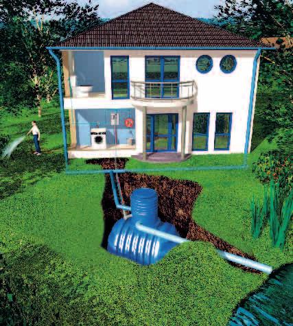 6 Regenwasser-Nutzungssysteme Regenwassernutzung mit System Die Nutzung und Verwertung des Regenwassers ist in vielen Gebieten heute schon Stand der Technik, sei es im privaten Wohnungsbau für