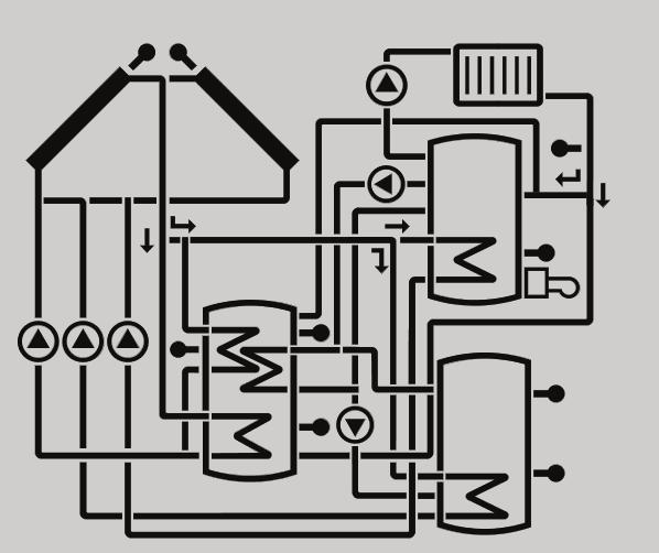 Kollektor 1 Ventil Pumpen Sensoren Sensor Kollektor 2 Speicher-Wärmeübertrager Speicher Speicher 2 Heizkreis (Rücklaufanhebung) Sensor Ventil Festbrennstoffkessel (mit Zusatzsymbol)