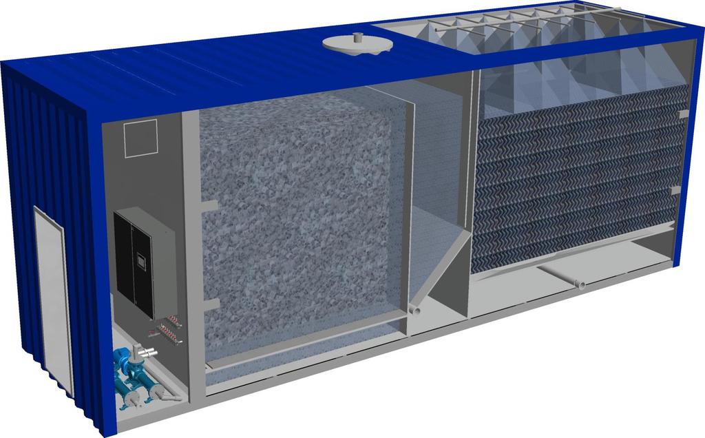 FLEXBIO-Verfahren Kompakte