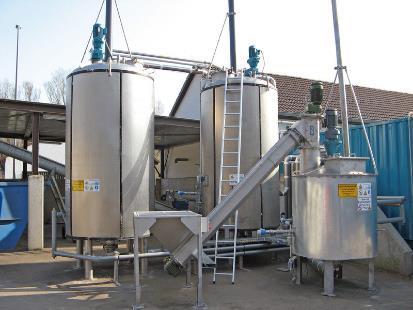 Motivation für Stroh in Biogasanlagen Erfolgreicher Verfahrensnachweis im kleintechnischen Maßstab (2009) Biogas Biogas Extruder