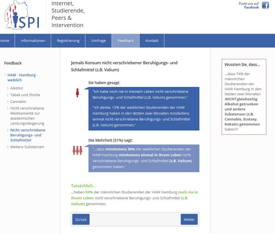 Abbildung 5: Screenshot des geschlechtsspezifischen normativen Feedbacks in der INSIST-Studie für eine weibliche Teilnehmerin zum Konsum von Beruhigungs- und Schlafmittel Die ISPI-Intervention wurde