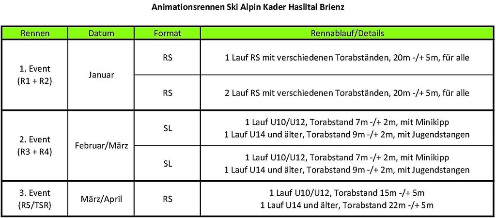 SKI ALPIN KADER HASLITAL BRIENZ Anhang I Zeitplan für die Animationsrennen Zeit 8.00 Uhr 8.30 Uhr 9.15 Uhr 9.30 Uhr 12.00 Uhr 12.45 Uhr 13.00 Uhr 16.