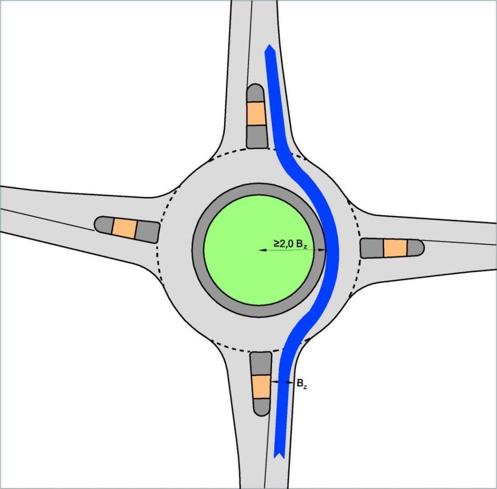 30 Kreisverkehrsgeometrie