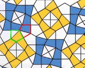 Typ (p) Nur Fünfecke (Typ I), rotes entspricht 80d, blaues entspricht 80