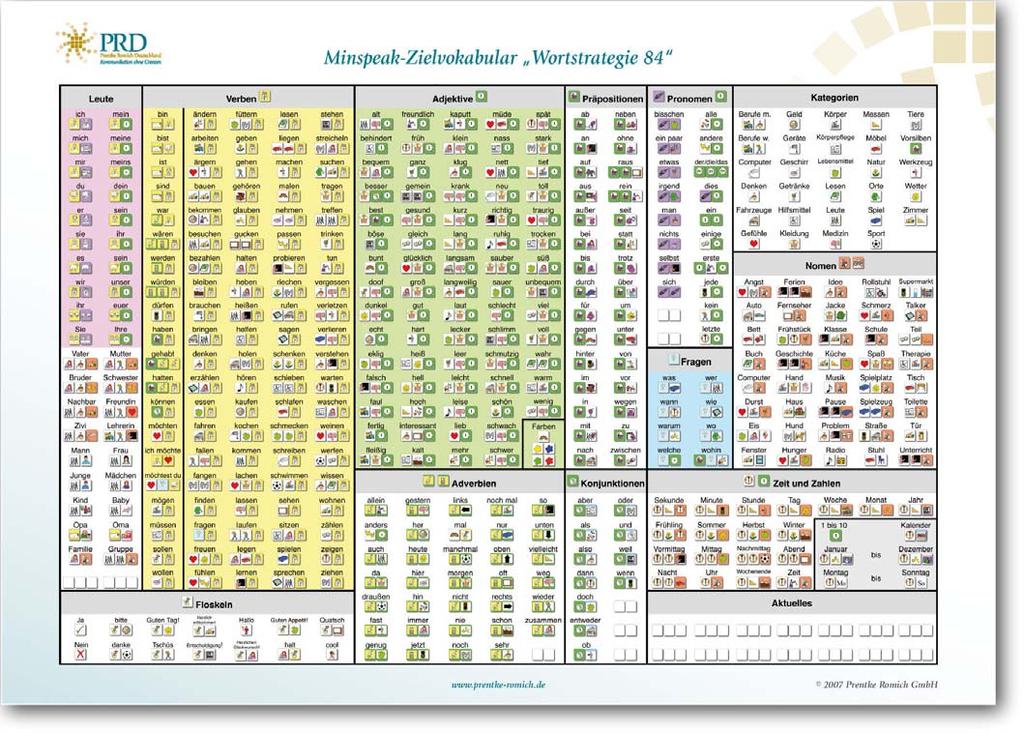 2007 Kommunikation ohne Grenzen In dieser Ausgabe: Minspeak-Zielwortschatz deutsche PeRT-Version erhältlich 9.