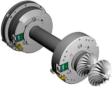 Kälteerzeugung Turboverdichter Das Magnetlagersystem 10 Sensoren