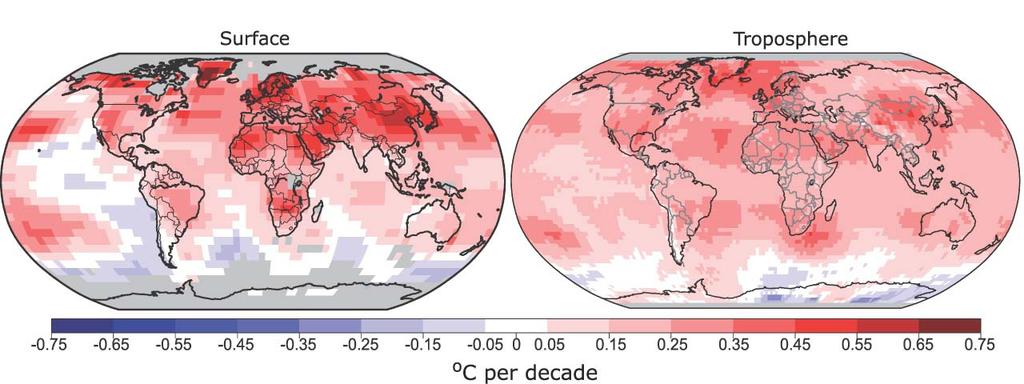 Globale Änderungen Linearer Trend der