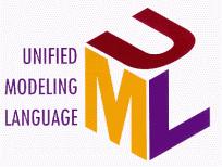 UML - Modellierung UML (Unified Modeling Language) ist eine Standardsprache zum Entwerfen von Softwaremodellen. Modelle helfen, ein System zu visualisieren, so wie es ist oder wie wir es wünschen.