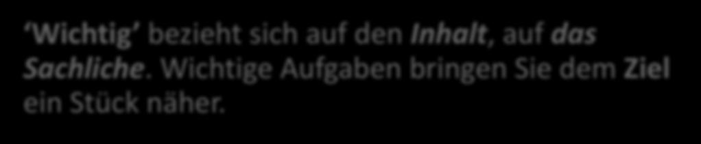 Zeit im Blick: Prioritäten setzen Eisenhower-Schema