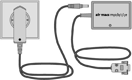 Stecker von Spannungsversorgungs-Buchse (11) von air macs mobile für ca.