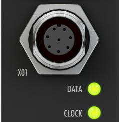 30: EP5001-0002, LEDs LED grün rot Data CLOCK Geberversorgung eingeschaltet (funktionsfähiger Zustand, nicht kurzgeschlossen) Keine Funktion SSI