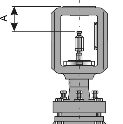 4.3. Hubeinstellung Bei getrennt geliefertem Stellventil und Samson - Stellantrieb ist das Maß A von Oberkante Kupplungsmutter bis Oberkante Laterne entsprechend der Tabelle 5 eingestellt, es wird