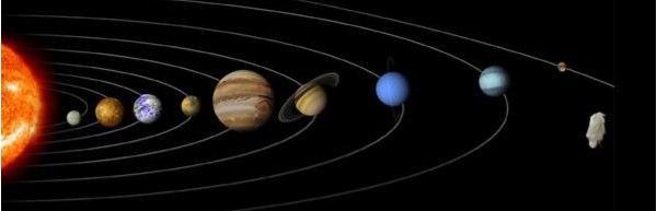 Unsere Kosmische Adresse: Planet 3 von 8 im Sonnensystem 29.09.16 Dr.