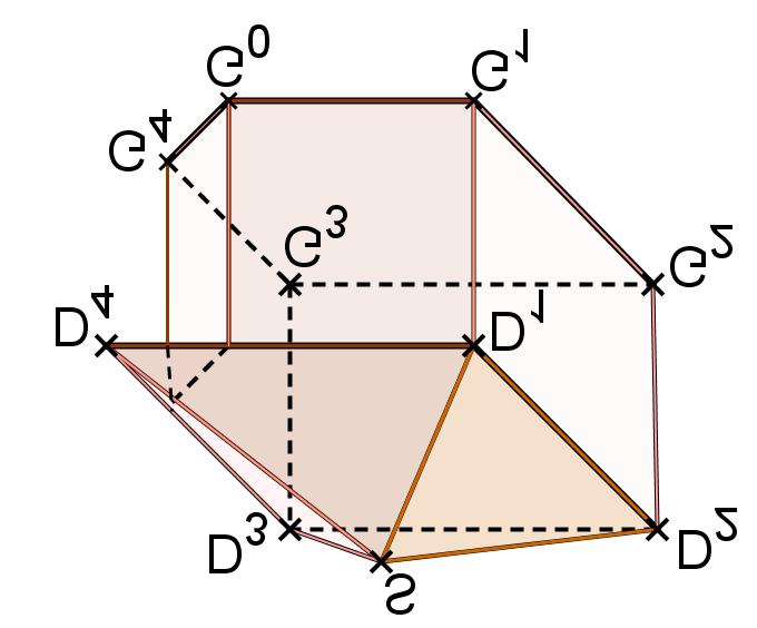 Aufgabe 2.2 CAS: Gartenhaus Ein Gartenhaus hat als Grundfläche ein Fünfeck mit den Eckpunkten G 0(0 0 0), G 1, G 2(2 3 0), G 3 und G 4( 1 1 0) (s. Abbildung).