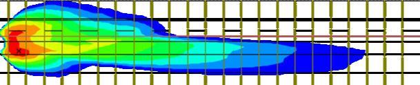 d.h. oberhalb Horizont B50 < 0,8 / 0,7 lx (Halogen/Xenon) 0,7 lx 0,5 lx 0,3 lx auf der Strasse, d.h.