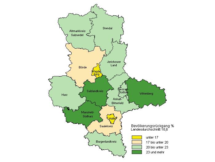 Veränderung der Bevölkerungsdichte in Sachsen-Anhalt > 65 Jährige 2008 2025 SAW ABI SLK BÖ BLK DE Harz HAL JL MD MSH SK SDL WB 21,8 % 24,5 % 24,9 % 20,6 % 25,5