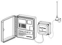 Gebrauchsanweisung Steuergerät Rainbird ialog + 7 8/ nschluss einer Funk-Fernsteuerung (Option) 9/ NSCHLUSS FÜR EXTERNEN EIN/US-SCHLTER (OPTION) : Sie können einen externen Schalter anschließen, um