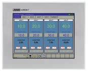 Digitale Kompaktregler Automatisierungssystem Software Thermostate Zeigerkontaktthermometer JUMO Automatisierungssystem Modular aufgebaut, nutzt JUMO mtron T einen auf Ethernet basierenden Systembus