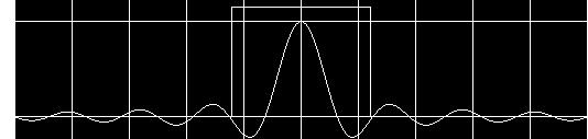 t = Mit dieser Definition wollen wir uns für diese Versuch zufrieden geben, der Vollständigkeit halber kann man das Fourier-Integral auch für den n-dimensionalen Fall definieren.
