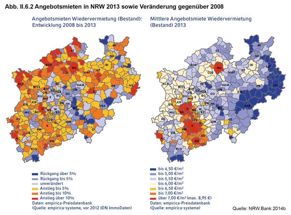 Die Wohnkosten hier insbesondere die Kaltmieten variieren regional deutlich, da die Mietmärkte auch in Nordrhein-Westfalen sehr heterogen sind.