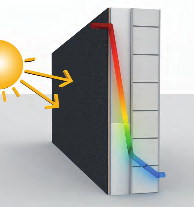 »Problemfall«hochwärme - gedämmter Untergrund Nicht zuletzt aufgrund der Vorgaben der Energieeinsparverordnung (EnEV) sind hochwärmedämmende Fassadensysteme zur Erzielung einer hohen Energieeffizienz