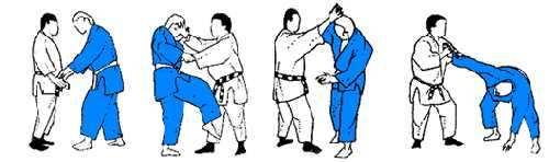 Goshin Jitsu no Kata (Form der modernen Selbstverteidigung) Diese neue Selbstverteidigungs-Kata des Kodokan ist im Januar 1956 im Kodokan entstanden und wird auch Shin-Kime no Kata genannt (neue Form
