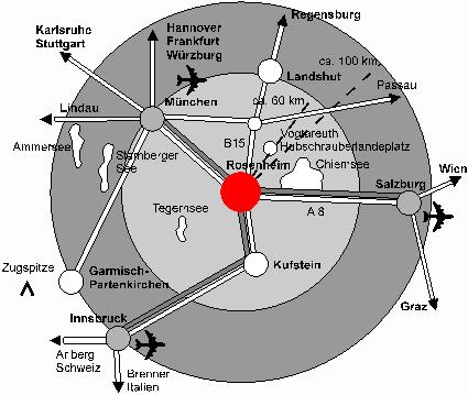 Rosenheim drei Zentren eine Mitte Wirtschaftliches Zentrum zwischen München, Salzburg und Innsbruck und einem