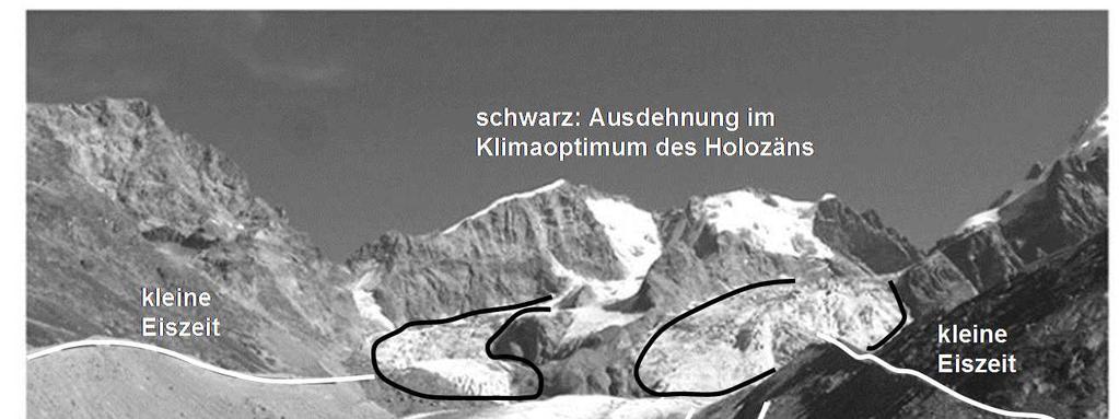 Klima-Angst No. 1: Der Rückgang der Alpengletscher U. E. Joerin et al.
