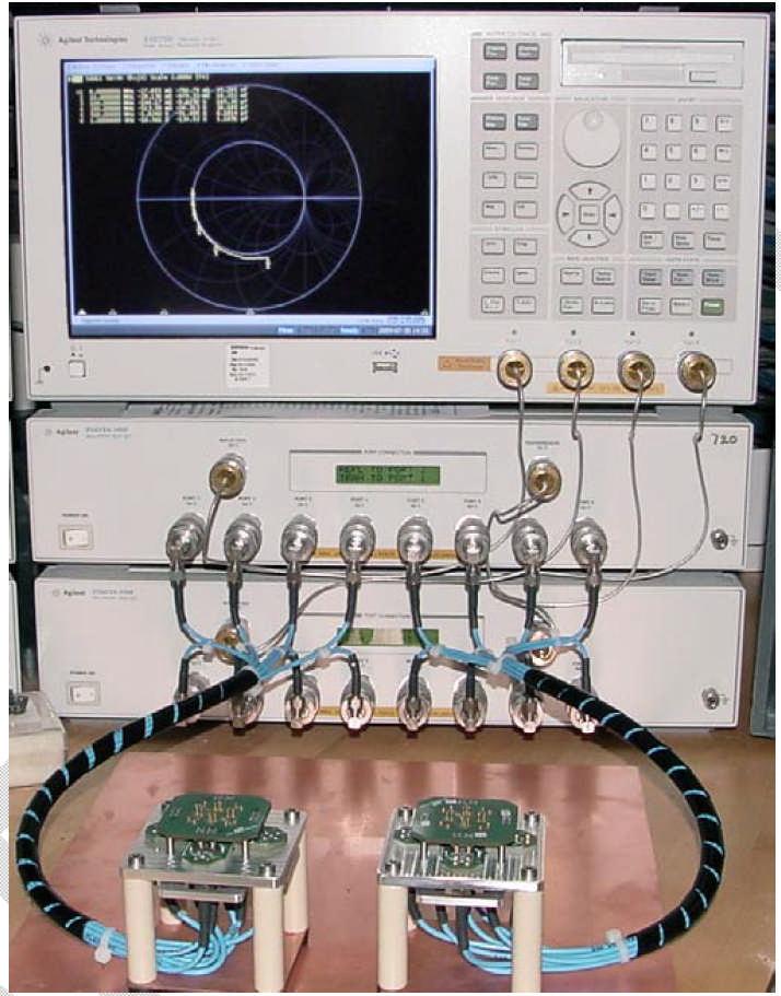 Aspekte der Kabelherstellung und -messung Durch das Schlaglängenschema eines Kabels kommt es zu Resonanzerscheinungen. Für Frequenzen über 1 GHz große Bedeutung! Die Schlaglängen müssen kürzer werden!