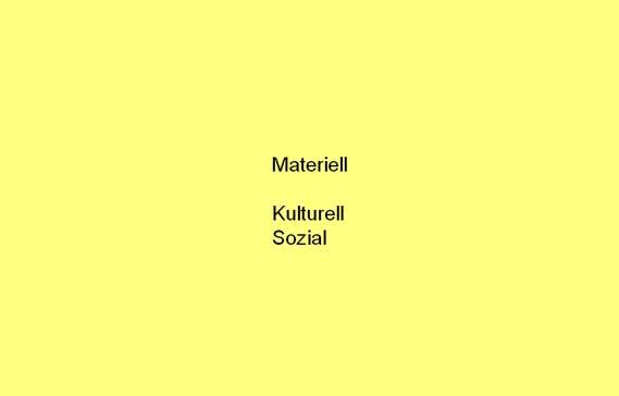 Was ist Kinderarmut? Eltern/ Erwachsene Kind Materiell (Kleidung, Wohnen, Nahrung, Partizipation u.a.) Sozial (Soziale Kompetenz, Soziale Kontakte u.a.) Gesundheitlich (physisch und psychisch) Was kommt beim Kind an?