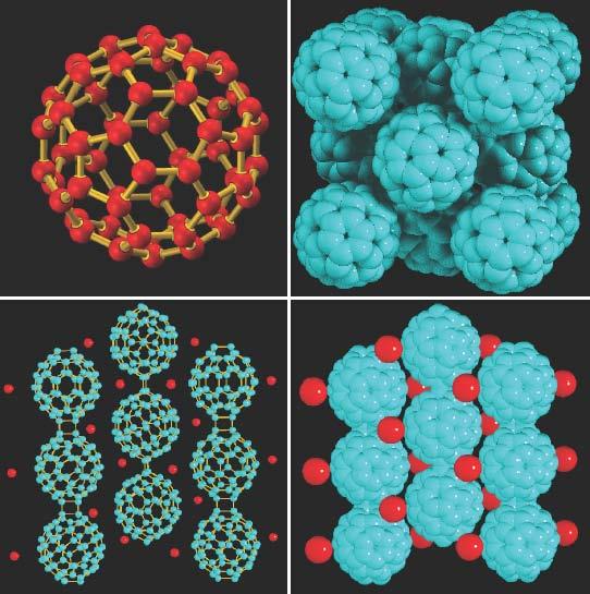 Moleküle Fullerene als typische Vertreter molekularer Festkörper. Das C60- Molekül ist im Bild oben links gezeigt. Es ähnelt strukturell einem Fußball.
