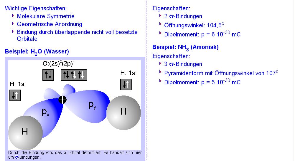 Zusammenfassung Vielatomiger Moleküle Wim de