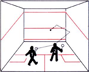 Squash verstehen: X. Letball? Ja! Bei verschiedenen Squash-Konstellationen kann man einen Letball (Wiederholung des Ballwechsels) verlangen.