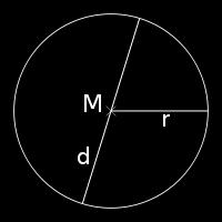 .. A = π * r 2 U = 2 * π * r Kreisgleichung (x x M ) 2 + (y y M )