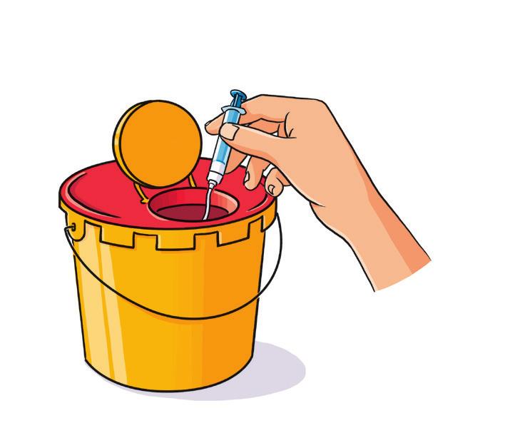 Was muss man nach dem Spritzen tun? Zuerst muss man die Nadel von der Spritze abmachen. Dann muss man alle benutzten Sachen in den Müll werfen. Aber nicht direkt in den normalen Müll.