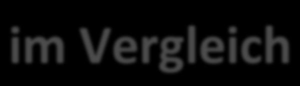 Modelle für Vergabeverfahren im Vergleich Dipl.- Ing. Dipl.- Verw.