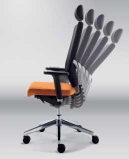 Durch das angenehme Sitzen im Muskelgleichgewicht in jeder Position (Sitzen im Körperlot) wird ein dynamisches Sitzverhalten ausgelöst.