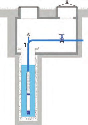 Anwendungen: Vertikaler Einbau in Brunnenschacht (Bohrloch).