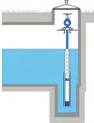 Pumpe mit Strömungsmantel direkt auf Druckleitung aufgehängt.