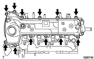 Den Zylinderkopfdeckel provisorisch mit den 12 Schrauben montieren. c. Die 12 Schrauben gemäß der Abbildung mit dem vorgeschriebenen Anzugsmoment festziehen.