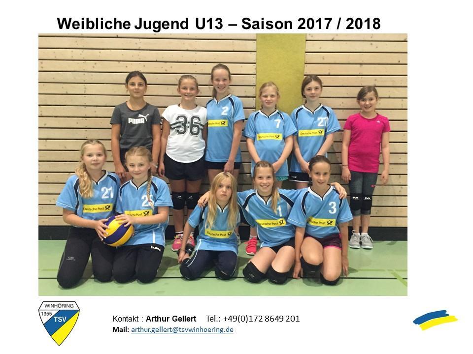 Die U13 weibliche Jugend In der Saison 2017/18 werden erstmalig 2 U13 w Mannschaften angemeldet.